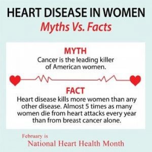 heart health in women